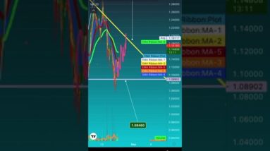 EMERGENCY ALERT CRYPTO CRASH  THIS WEEKEND CANT MISS LIQUIDATION PRICE FORECAST